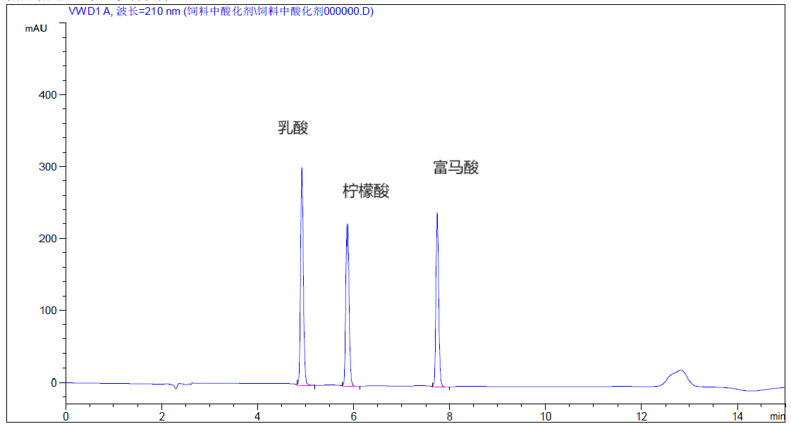 1723785885626080.png image.png